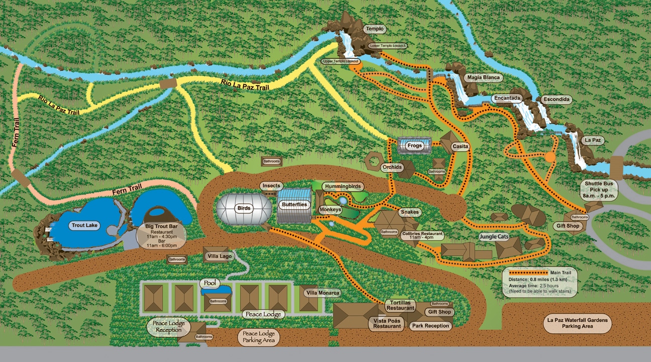 Plano del complejo de las Cataratas de La Paz